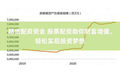 期货配资资金 股票配资助你财富增值，轻松实现投资梦想