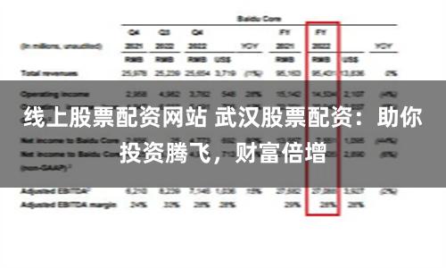线上股票配资网站 武汉股票配资：助你投资腾飞，财富倍增