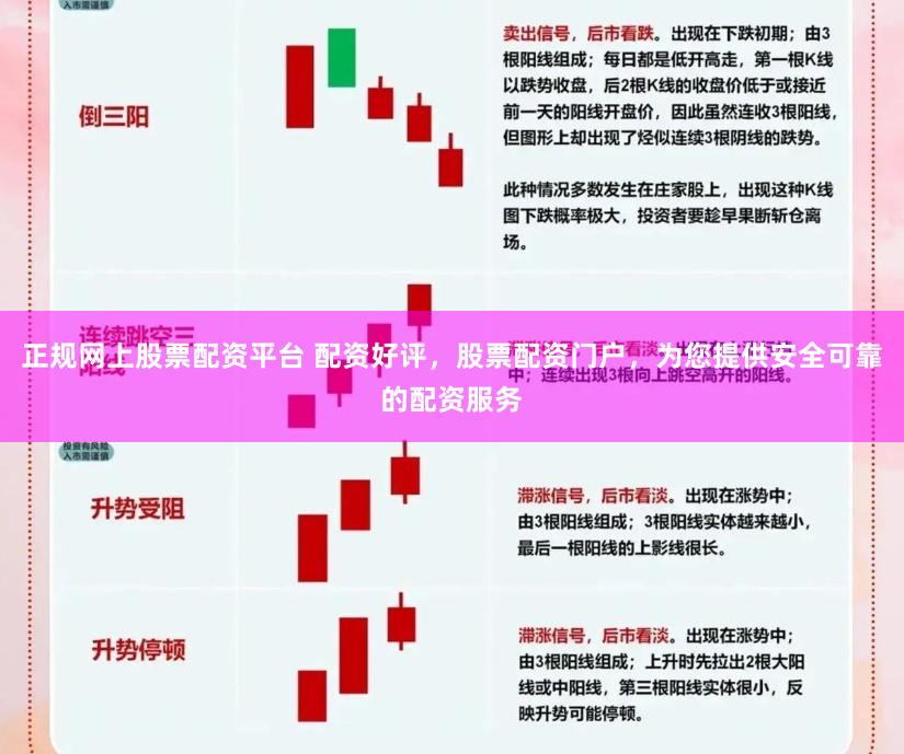 正规网上股票配资平台 配资好评，股票配资门户，为您提供安全可靠的配资服务