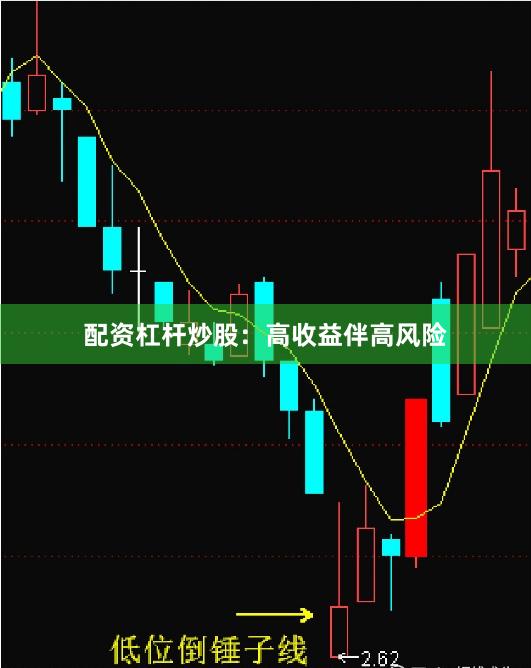 配资杠杆炒股：高收益伴高风险