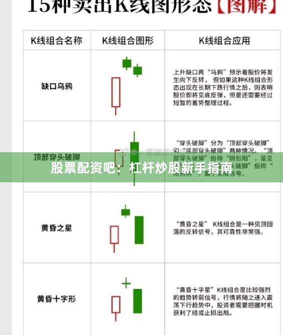 股票配资吧：杠杆炒股新手指南
