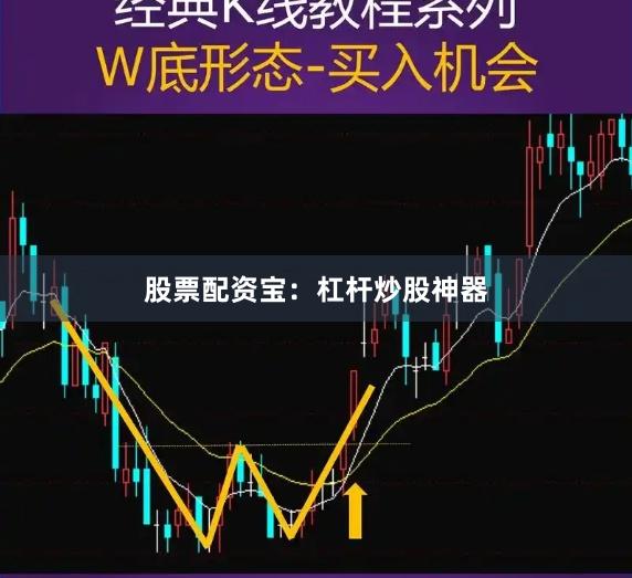股票配资宝：杠杆炒股神器
