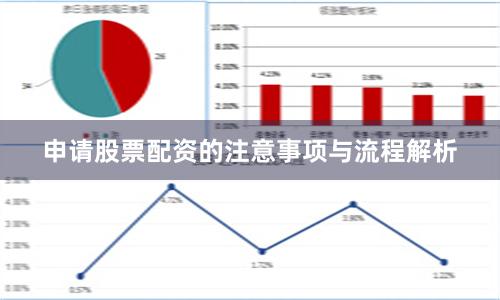 申请股票配资的注意事项与流程解析